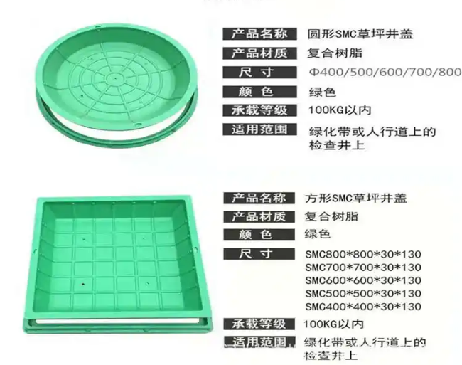 澄江树脂复合种植井盖展示